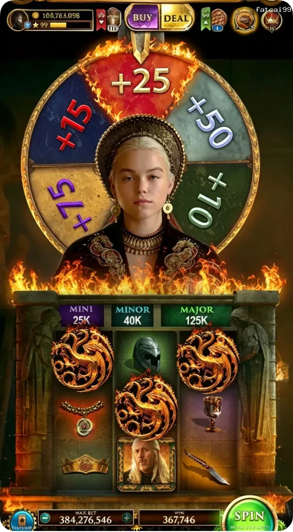 fatcai99 Masuk